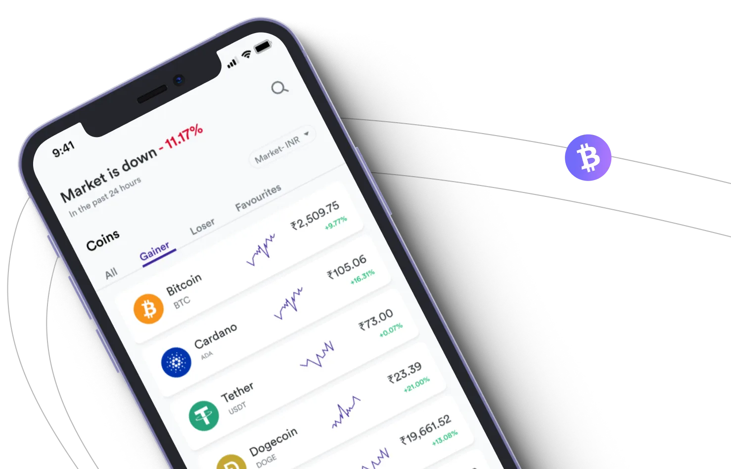Immediate Profit App - Take advantage of the cryptocurrency markets and earn with Immediate Profit App