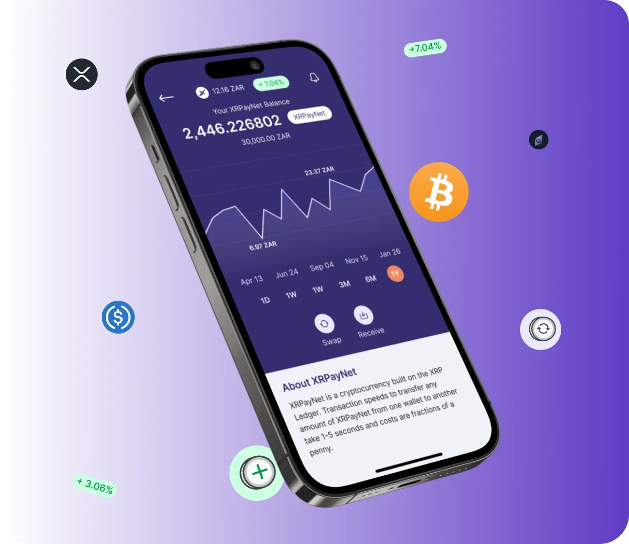 Immediate Profit App - O que é o Immediate Profit App?