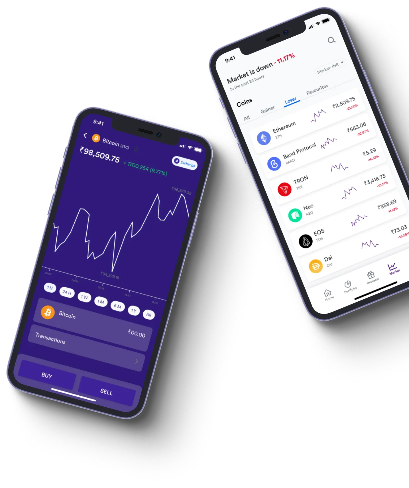 Immediate Profit App - What exactly is online trading?
